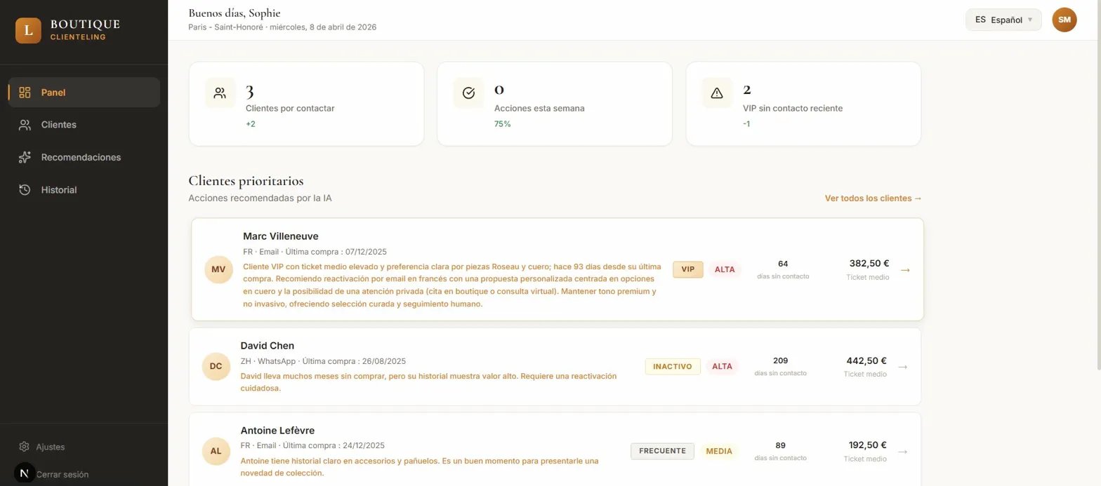 Dashboard de clienteling