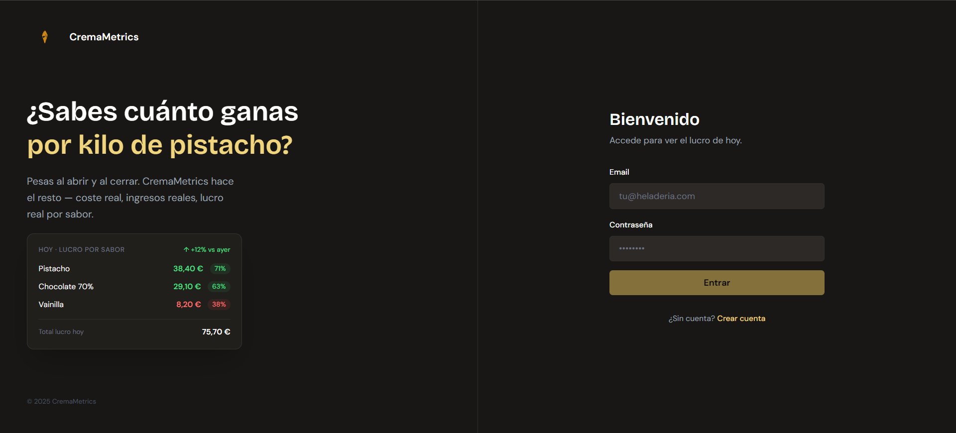 Dashboard CremaMetrics